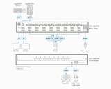 ATEN 8-Port USB DisplayPort Dual Display Secure KVM Switch with CAC (PSD PP v4.0 Compliant)