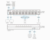 ATEN CS1148D4C KVM switch Rack mounting Black