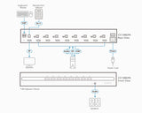 ATEN CS1188DP4 KVM switch Rack mounting Black