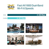 TP-Link Omada AX1800 Wireless Dual Band Ceiling Mount Access Point - EAP610