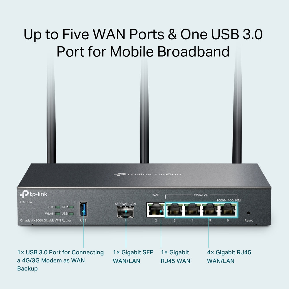 TP-Link Omada AX3000 Gigabit VPN Router - ER706W