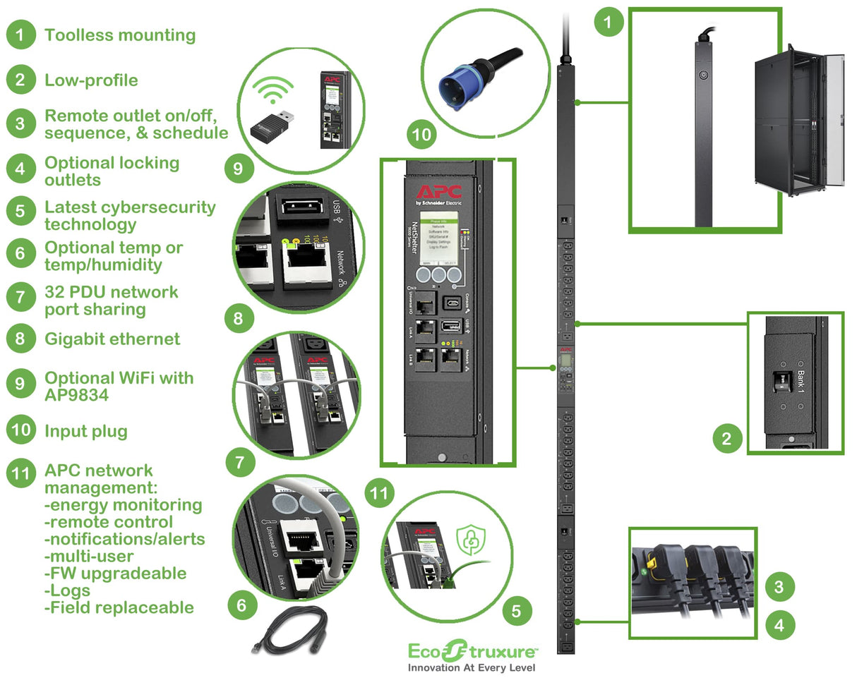 APC Power distribution unit(PDU) APC APDU9953 power distribution unit (PDU) 24 AC outlet(s) 0U Black - APDU9953