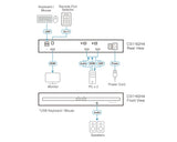ATEN ATEN CS1182H4 KVM switch Black