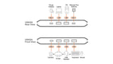 ATEN Hub / Switch ATEN 2 x 4 USB 3.2 Gen 1 Sharing Switch - US4324