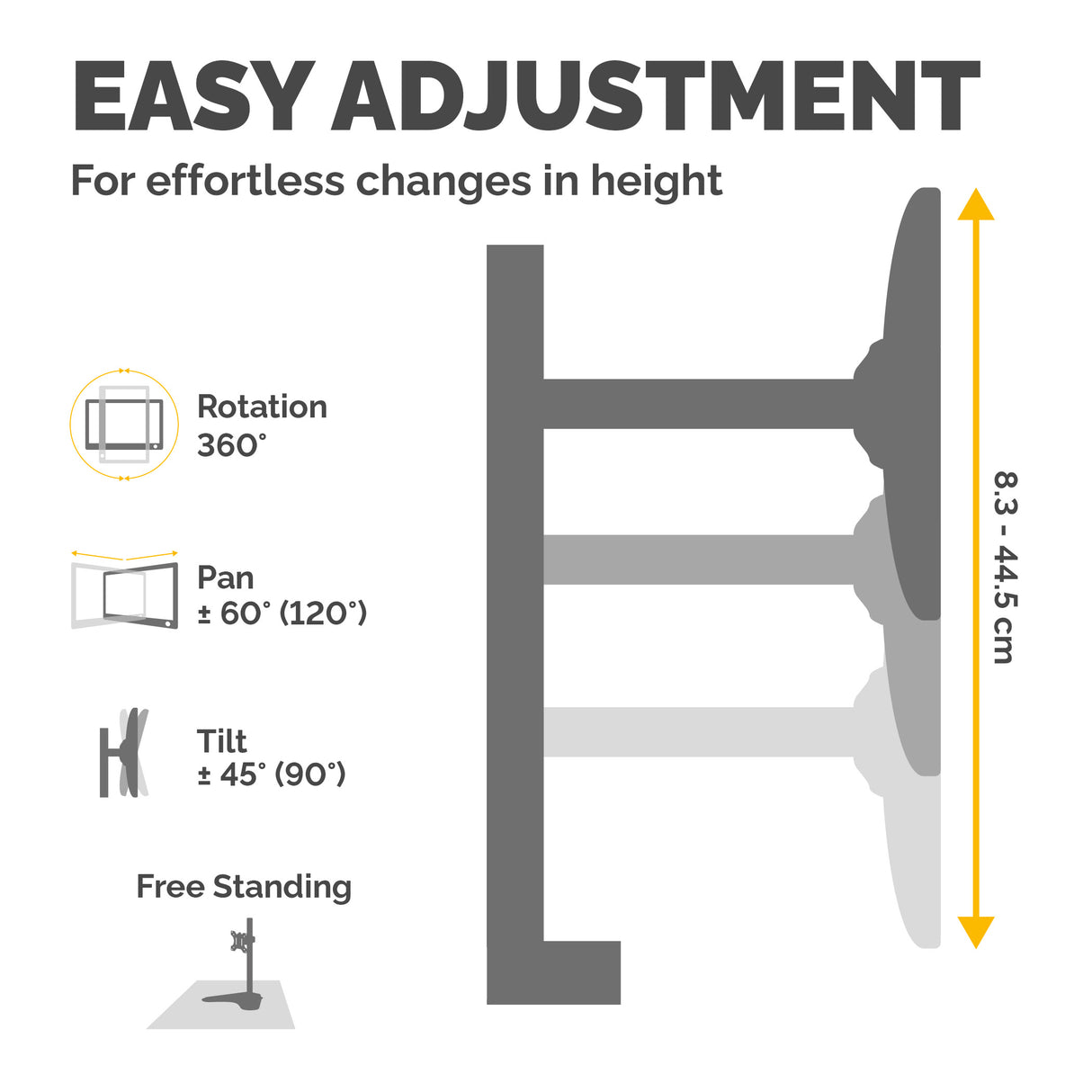 Fellowes Seasa Single Monitor Arm - Freestanding Monitor Mount for 8KG 32 inch Screens - Ergonomic Adjustable Monitor Arm - Tilt 45° Pan 120° Rotation 360°, VESA 75 x 75/100 x 100 - Black - 8049601