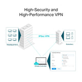 TP-Link Omada AX3000 Gigabit VPN Router - ER706W