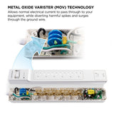 CyberPower 6 Outlet Surge Strip With USB - CSP604UCW CYBERPOWER