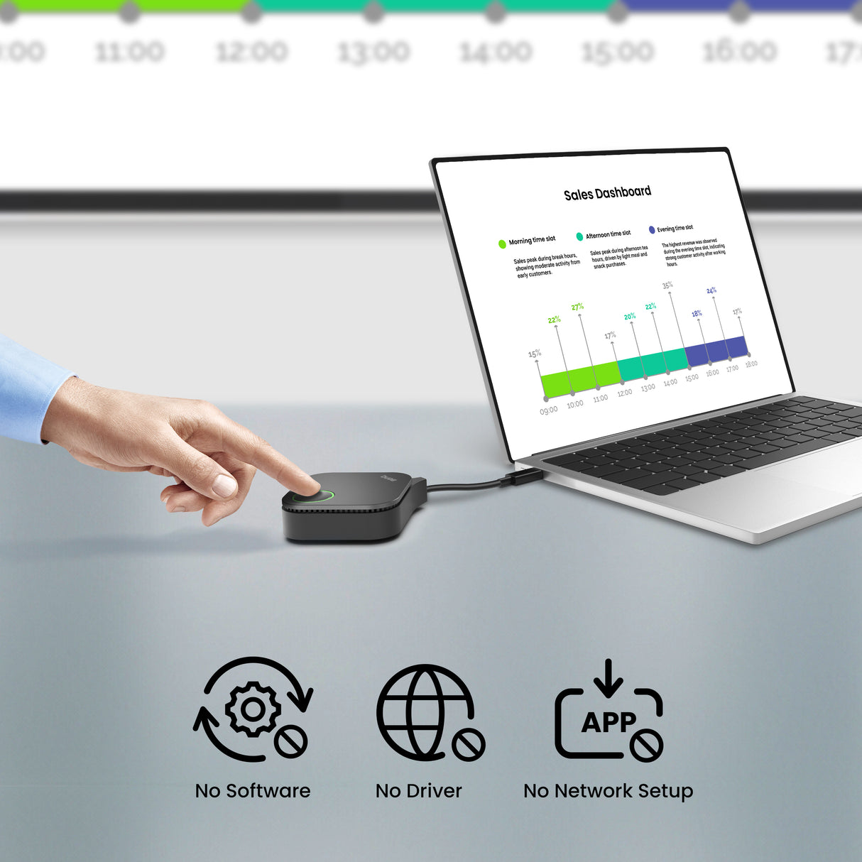 BenQ InstaShow WDC15 4K UHD Wireless Presentation System - WDC15