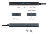 Targus HyperDrive Wired Dock Black - HD4102BKGL