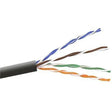 BELKIN Belkin Cat. 5E UTP Bulk Patch Cable - 1000ft - Black - A7J304-1000-BLK