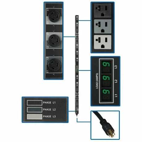 EATON Tripp Lite PDU 3-Phase Metered 208/120V 5.7 kW 21 5-15/20R; 6 L6-20R 0URM - 6 x NEMA L6-20R, 21 x NEMA 5-15/20R - 5.70 kVA - Vertical Rackmount, Toolless-mount - PDU3MV6L2120B