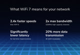 NETGEAR Nighthawk RS150 wireless router Gigabit Ethernet Dual-band (2.4 GHz / 5 GHz) Black - RS150-100NAS