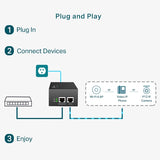 TP-Link Omada PoE++ Injector Adapter - POE170S