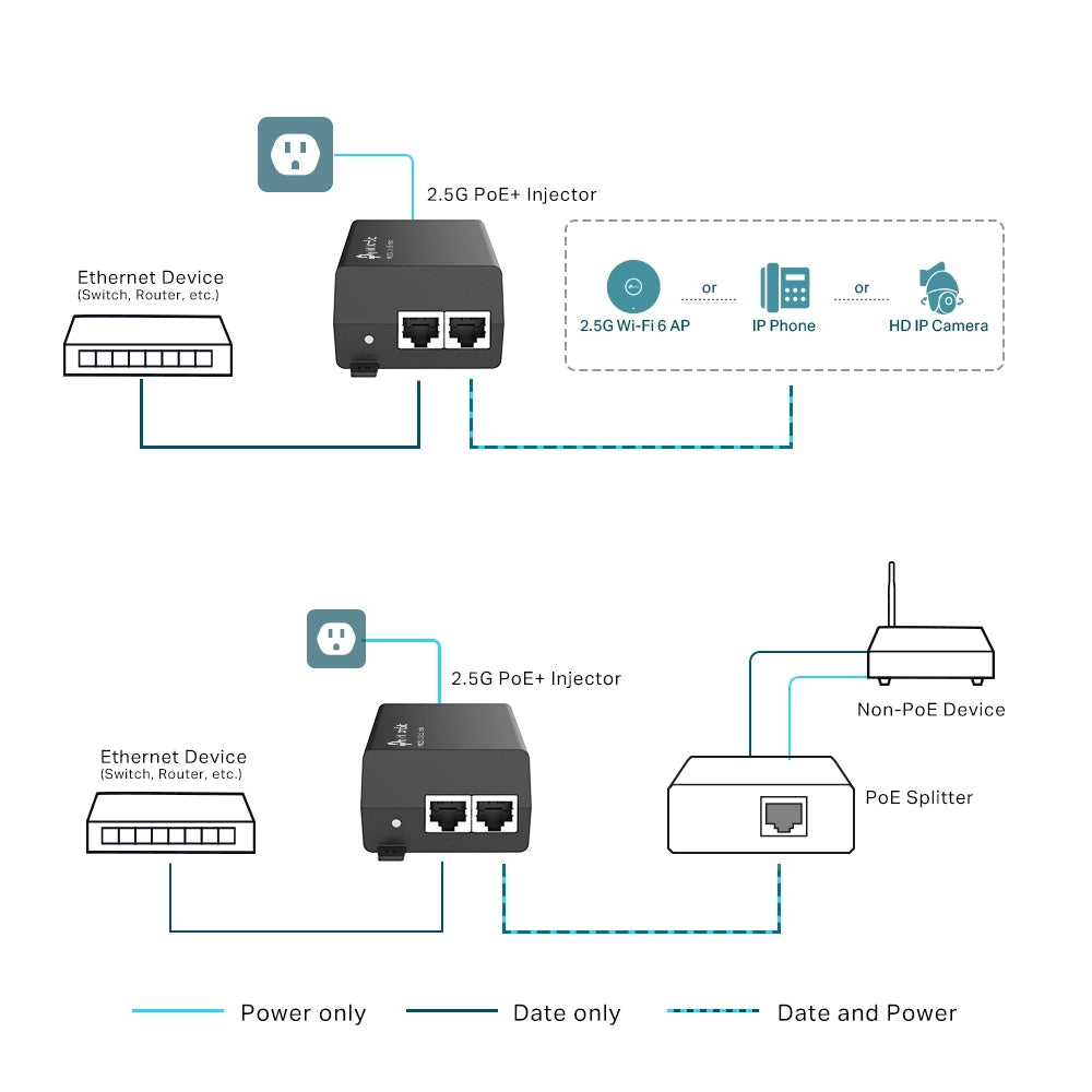 TP-Link Omada 2.5G PoE+ Injector Adapter - POE260S