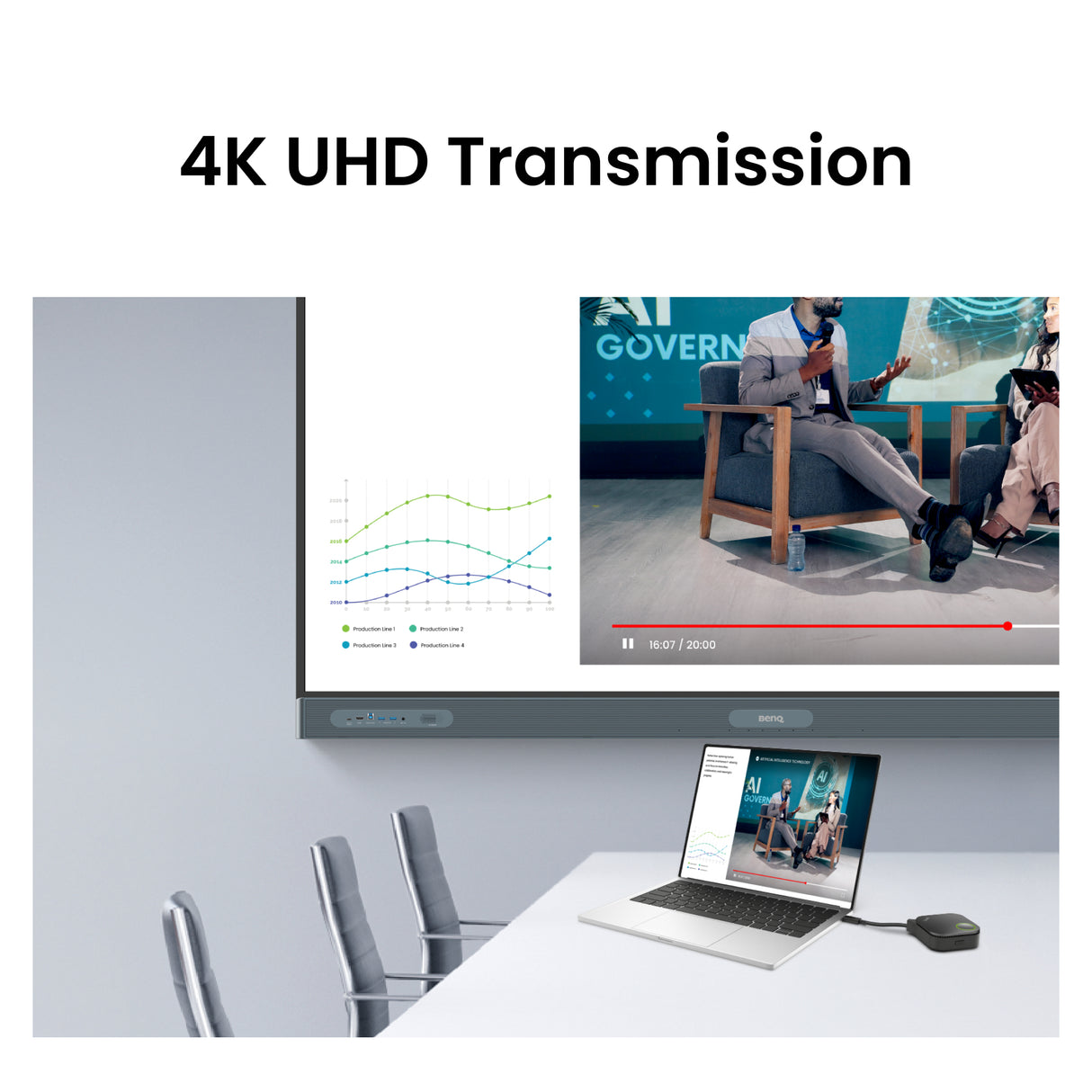 BenQ InstaShow WDC15 4K UHD Wireless Presentation System - WDC15