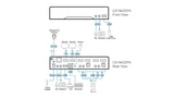 ATEN 2-Port USB 3.0 8K DisplayPort Dual-Display KVMP™ Switch (Cables included) - CS1942DPA ATEN