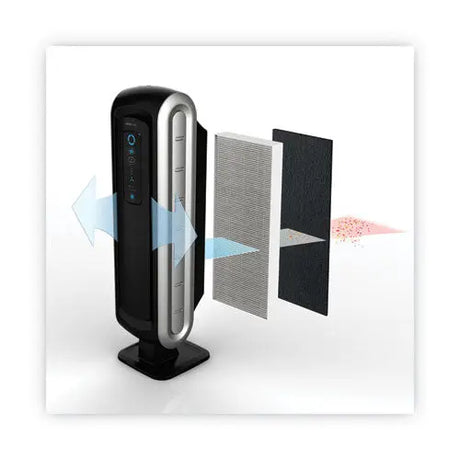 FELLOWES FELLOWES Carbon Filter for Fellowes 90 Air Purifiers, 4.37 x 16.37, 4/Pack - 9324001