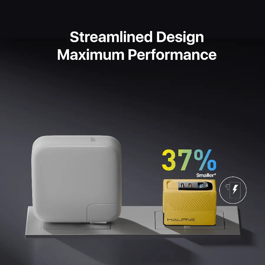 HAURVE Computers and Laptops/Parts and Accessories/Computer Adapter 3 in 1 Multiport Wall Charger, 100W USB C Wall Charger, USB Fast Wall Charger Block, USB Charger Mul - HE1003US