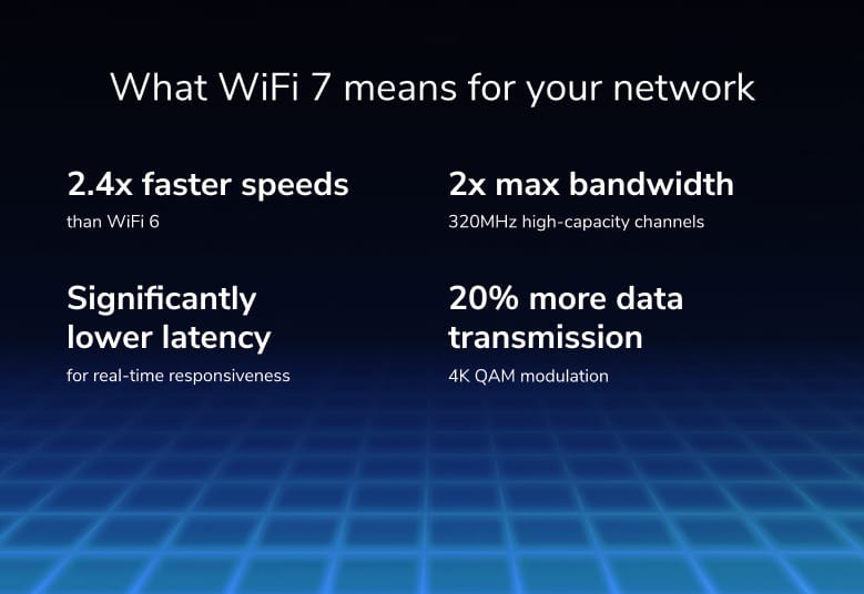 NETGEAR Bridge / Router NETGEAR Nighthawk RS500 wireless router Gigabit Ethernet Tri-band (2.4 GHz / 5 GHz / 6 GHz) Black - RS500-100NAS