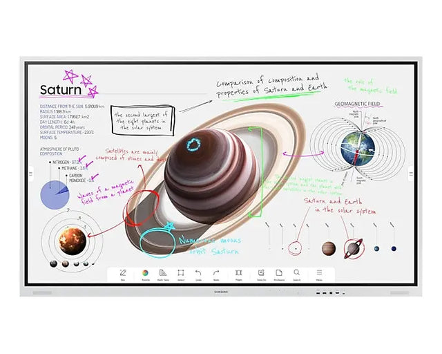 SAMSUNG Samsung WM75B interactive whiteboard 190.5 cm (75") 3840 x 2160 pixels Touchscreen Grey USB / Bluetooth