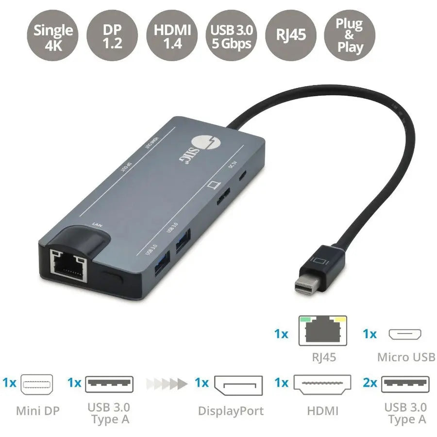 SIIG SIIG Mini DisplayPort 4K Video Dock with USB 3.0 LAN Hub - 5Gbps Data Transfer Rate - Triple Display Modes - TAA Compliant - JU-H30F11-S1