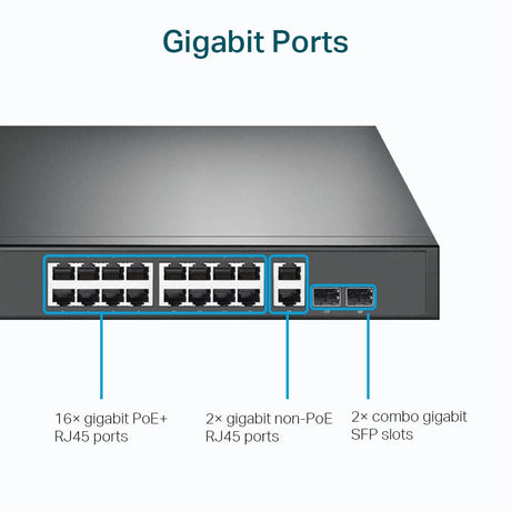TP-LINK Bridge / Router TP-Link 18-Port Gigabit Rackmount Switch with 16 PoE+ - TL-SG1218MP