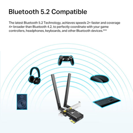 TP-LINK Network Adapter TP-Link AX1800 Wi-Fi 6 Bluetooth 5.2 PCIe Adapter - ARCHER TX20E