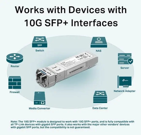 TP-LINK TP-Link 10Gbase-LR SFP+ LC Transceiver - SM5110-LR