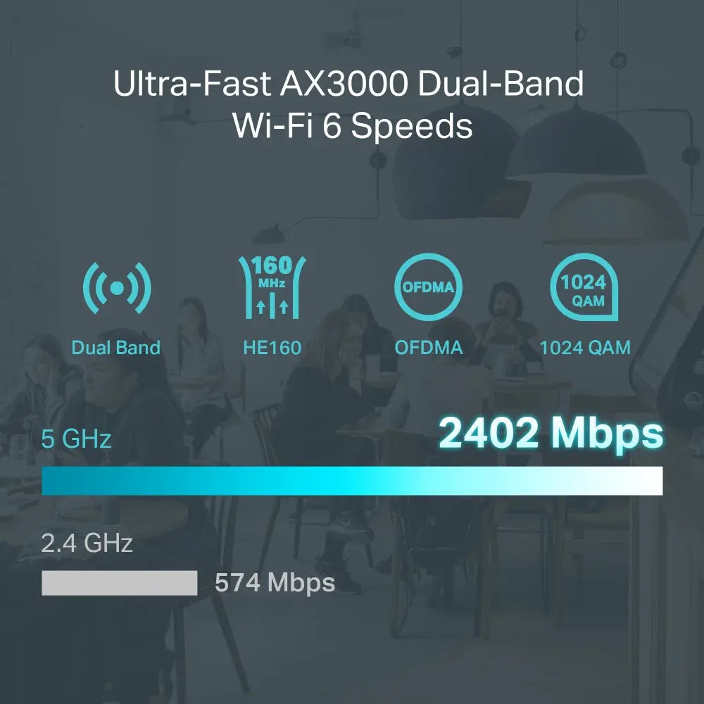 TP-LINK TP-Link Omada AX3000 Gigabit VPN Router - ER706W