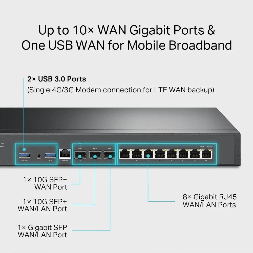 TP-LINK TP-Link Omada VPN Router with 10G Ports