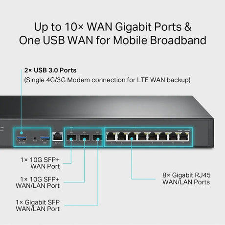 TP-LINK TP-Link Omada VPN Router with 10G Ports